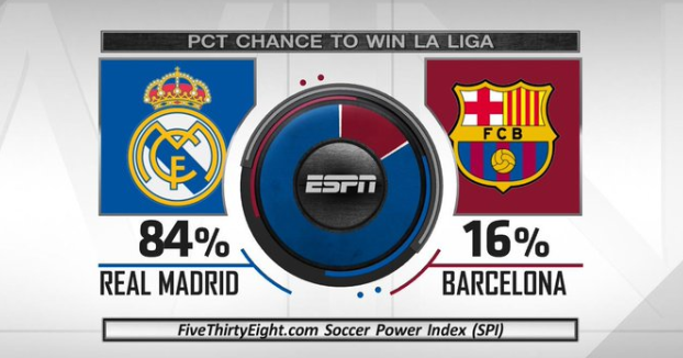 球队合练 球队合练